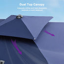 [ Umbrella with Base Set ]PURPLE LEAF Double Top 360 Degree  Rotation Square Patio Classic Umbrella with Base